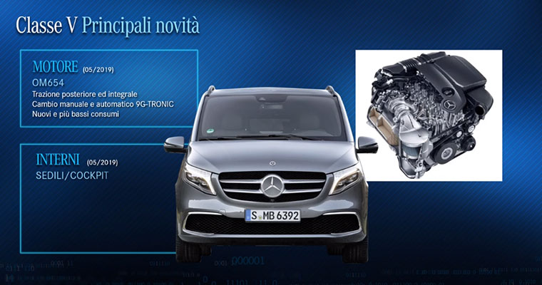 Fluxx video - Mercedes smart presentation